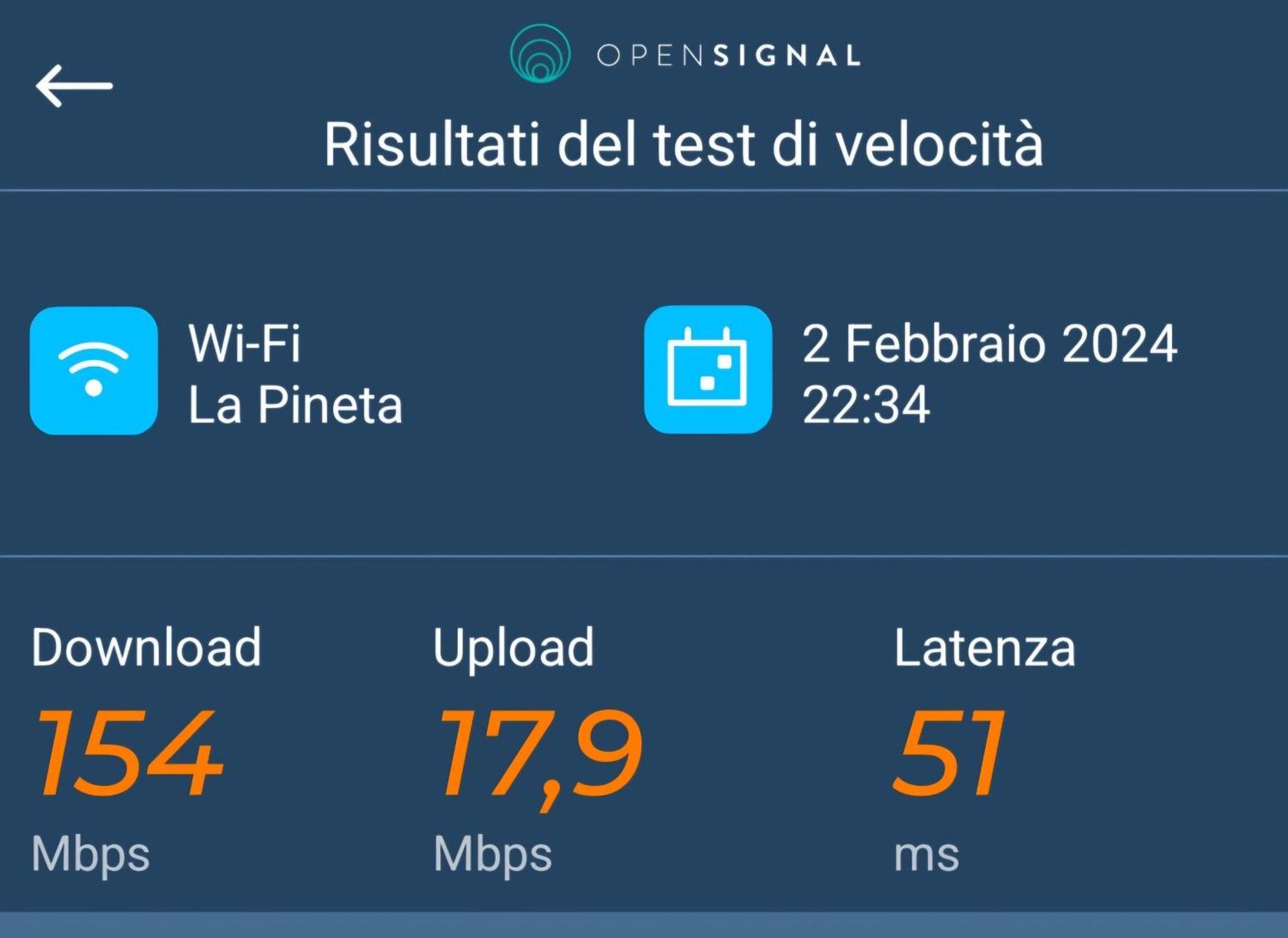 Gasthof La Pineta Lecce